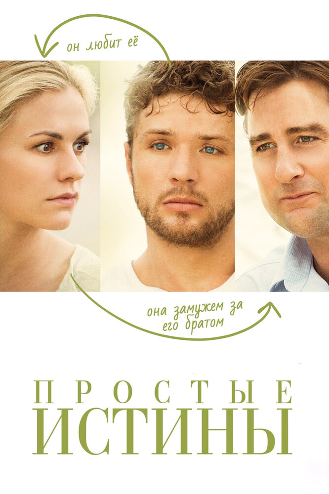 Простые истины / Straight A's (2012)