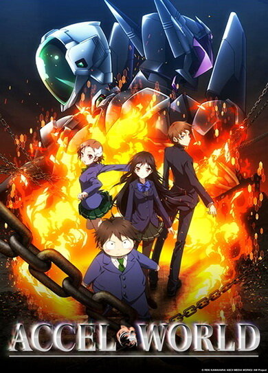 Ускоренный мир / Accel World (2012)