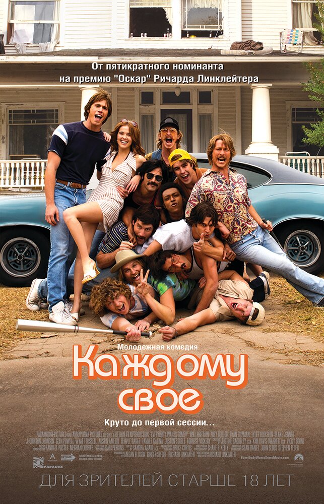 Каждому своё / Everybody Wants Some!! (2016)